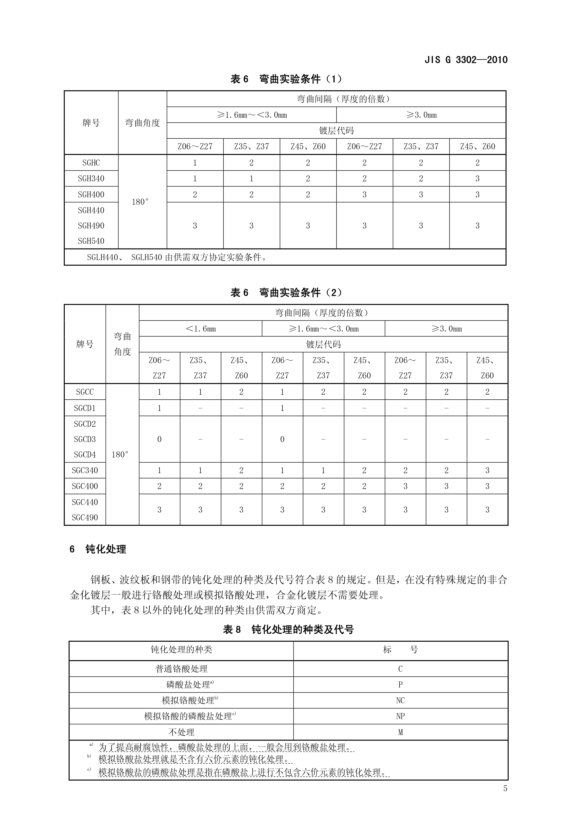 金沙js3833(中国游)有限公司官网